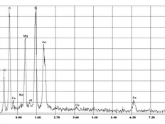 EDX-Spektrum Anthophyllit-Asbest in kinetischem Sand | © CRB Analyse Service GmbH